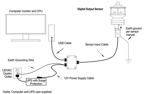 usb poer supply fits in junction box|how to get usb from junction box.